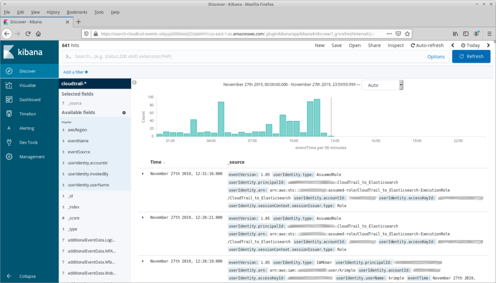 CloudTrail events in Kibana, raw view