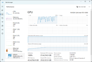 Windows Resource Monitor Showing GPU Usage
